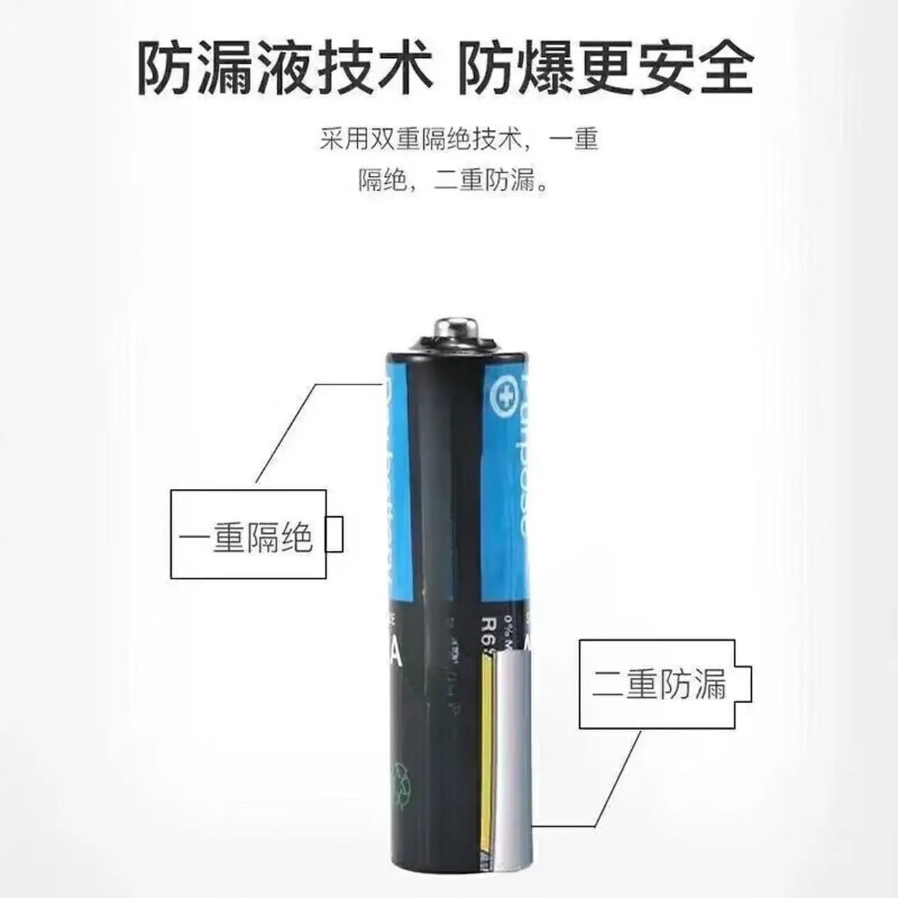 叮当快药耐牌耐用碳性电池7号5号1.5V遥控器闹钟七号电池 5号12节+7号16节