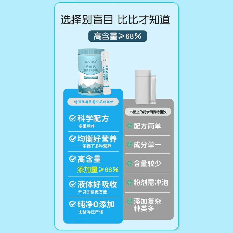 北儿优护娃 清润优 菊花蒲公英中药食品儿童中老年清火特膳饮开袋即食 清润优 菊花蒲公英 30条*3罐