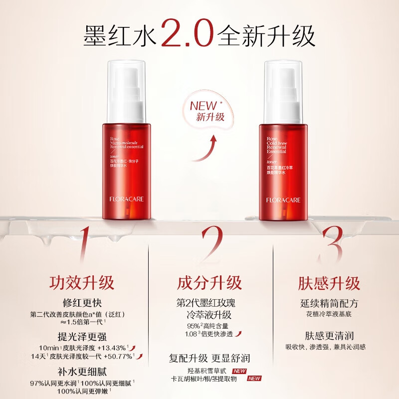 百花萃150ml新升级墨红冷萃焕能精华水2.0焕亮修护舒缓紧致爽肤水 墨红 1瓶