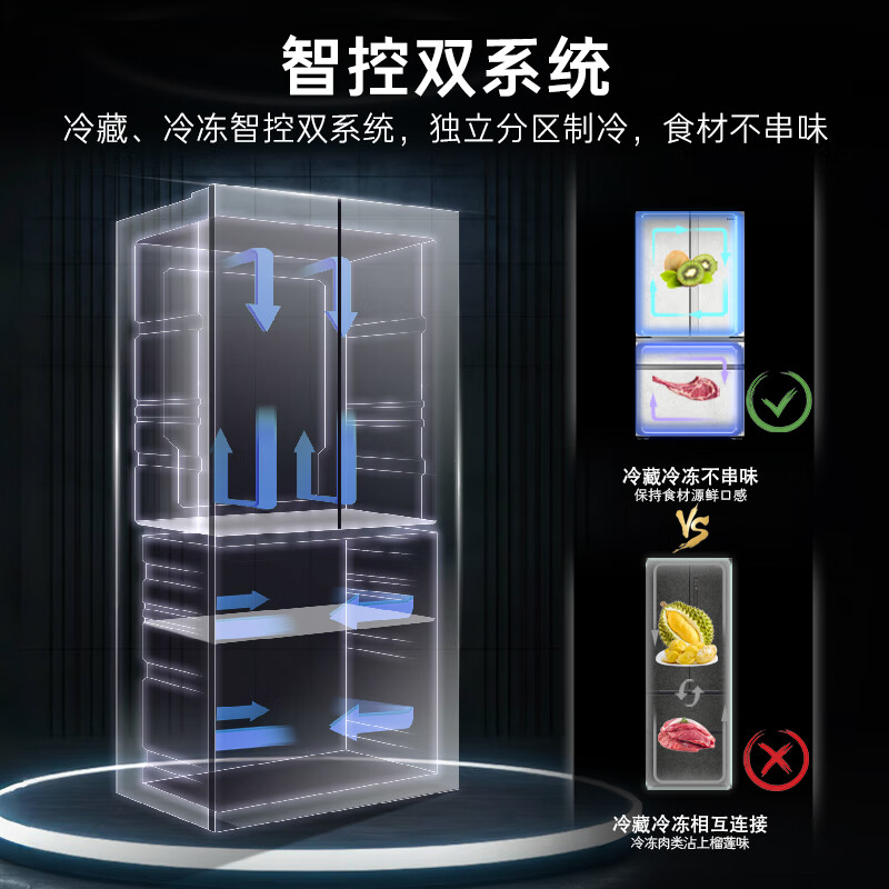 卡萨帝（Casarte）原石562L法式多门冰箱594MM超薄零嵌自动制冰MRAPlus低氧窖藏养鲜BCD-562WGCFDM4DUU1 561同款