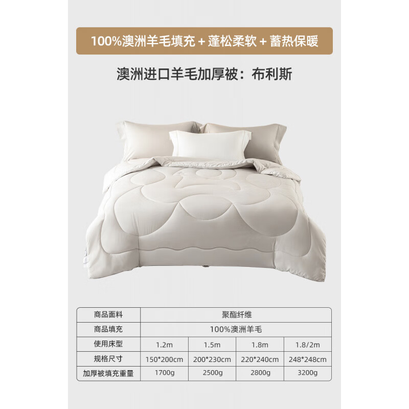 夢潔家紡進口羊毛被純羊毛春秋被冬被單被子保暖被芯加厚宿舍 澳洲進口羊毛加厚被：布利斯（灰） 200X230cm