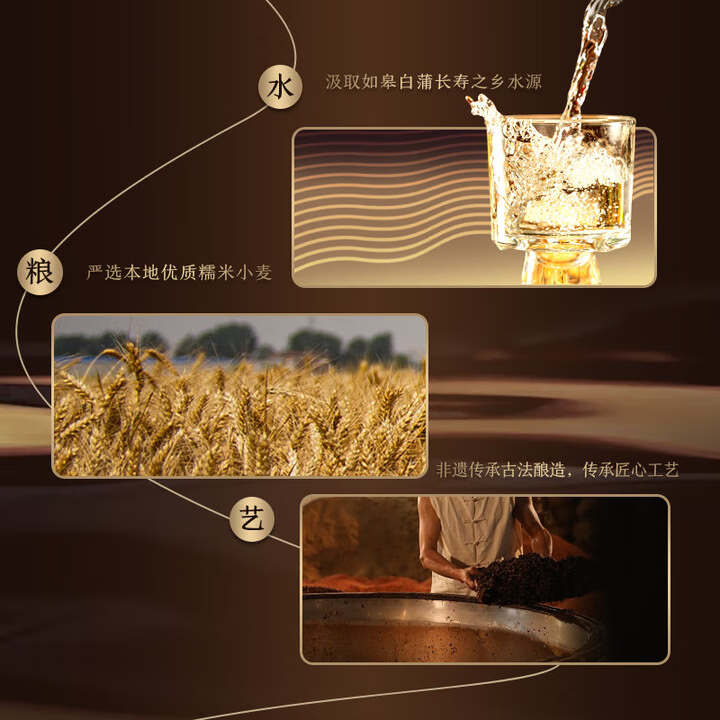 米歌日本纯米清酒12.8度1800毫升精米步合65%入口清爽微醺酒原装洋酒 1800毫升*1瓶