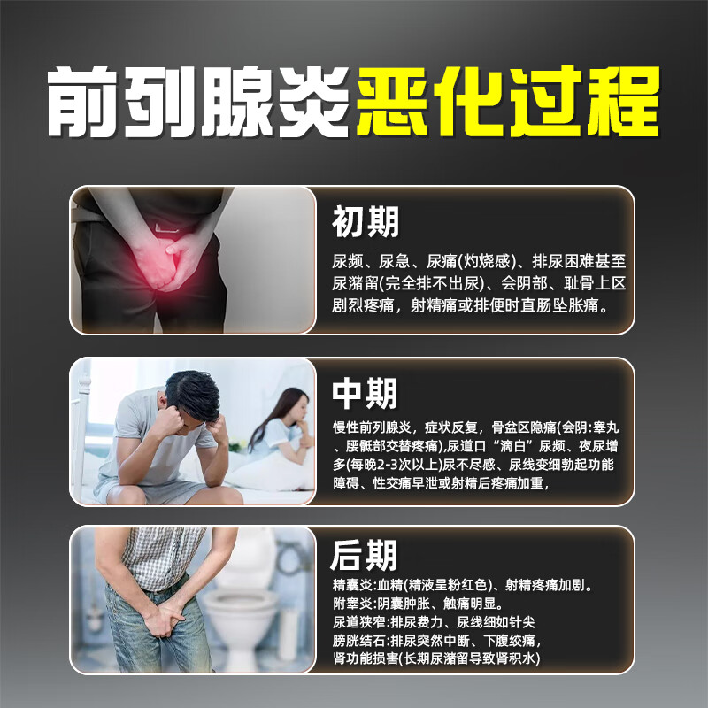 苗昶堂恩熙王氏远红外前列腺贴腰痛急慢性前列腺炎尿频尿急专用膏药贴 【周期装】三盒XQ