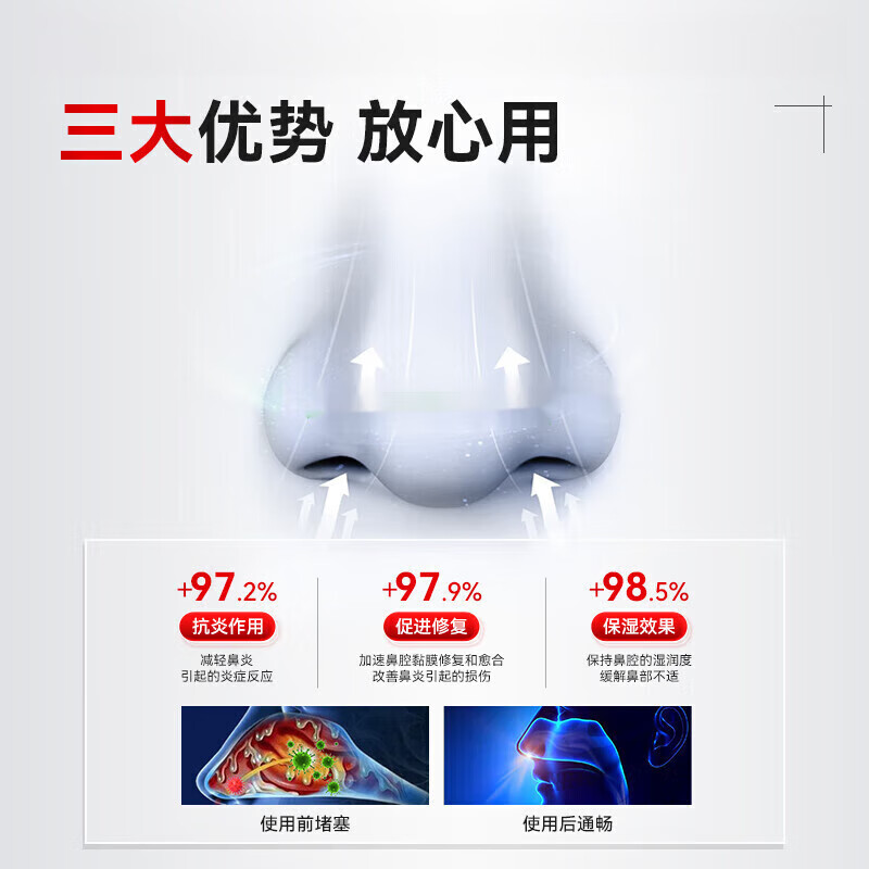 华北医用鼻腔制药过敏原阻隔剂过敏性鼻塞鼻窦炎鼻痒 1瓶装