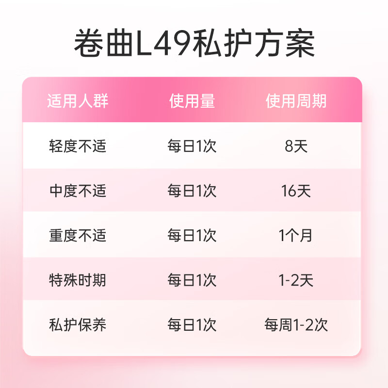 妮芙莱女性活性益生菌私处护理增强免疫力卷曲乳酸杆菌L49抑菌内塞胶囊 1盒装