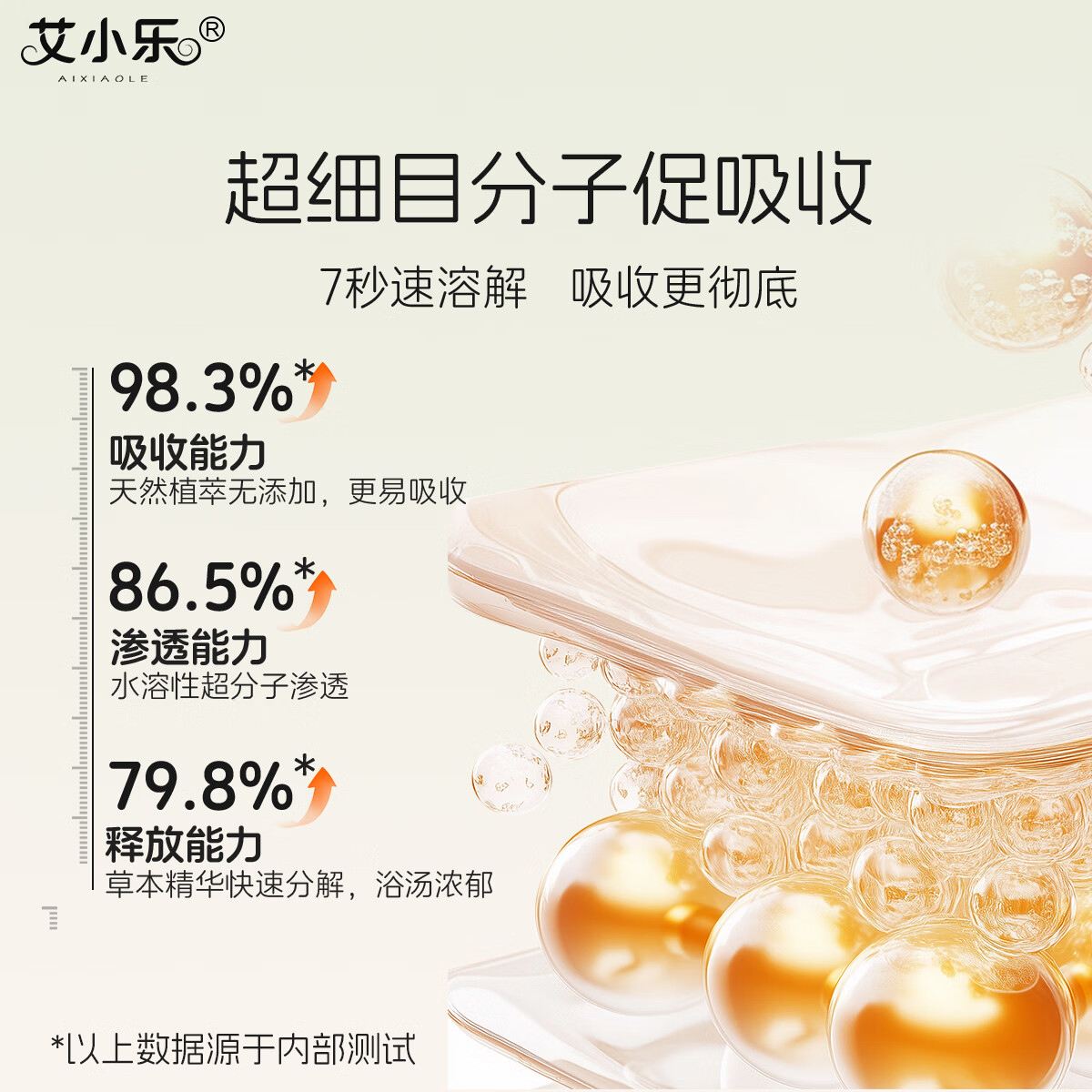 艾小乐儿童艾草艾叶中药包泡澡宝宝洗澡益体暖体强健壮壮包 益体强健壮包【强固本源】36包/1080g