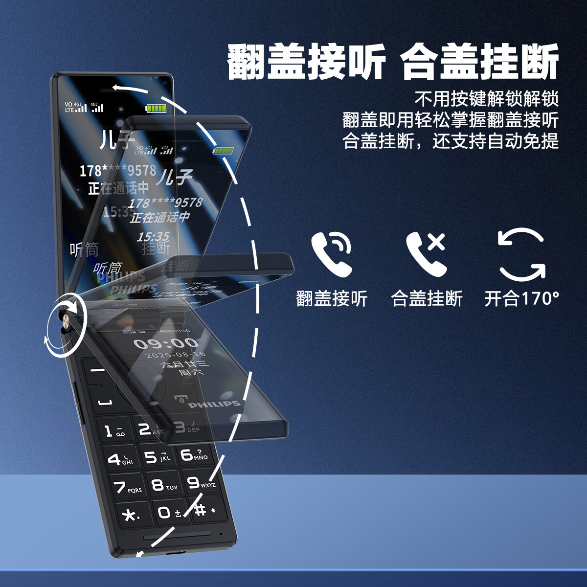 飞利浦（PHILIPS）翻盖老人手机 超长待机老年机4G全网通大字体大声音大按键学生双屏老人专用功能机E6515Plus星空黑