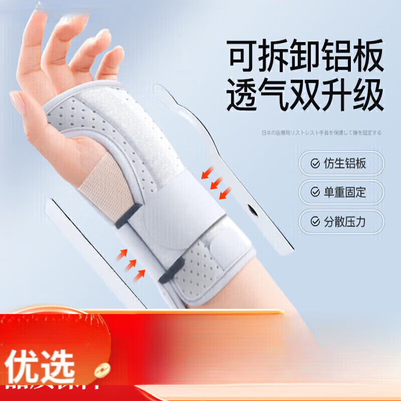 通用腕管综合征医用护腕 固定器支具腱鞘炎tfcc护腕管综合征损扭伤腕  绑带防护[医用右手]五代升级灰[