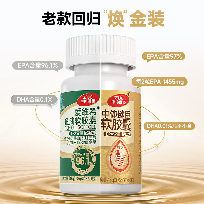 中体健臣鱼油高纯度epa97%蓝帽子辅助降血脂omega3中老年成人 60粒*6瓶 【赠3瓶旅行装】