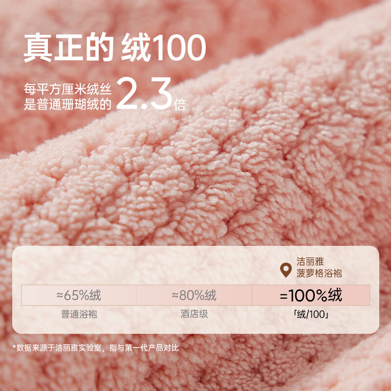 洁丽雅2025新款珊瑚绒浴袍女浴巾可穿四季款速干浴袍睡袍家居服睡衣女 蓝色【加厚珊瑚绒】 均码 (80-200斤)
