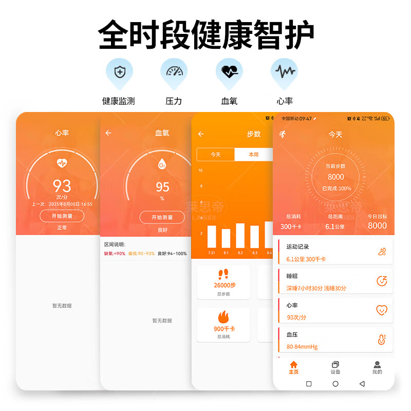 莱思帝智能手表女生款迷你小巧心率血压血氧睡眠监测跑步防水长续航蓝牙打电话离线支付运动mini手环 香槟金+粉色硅胶