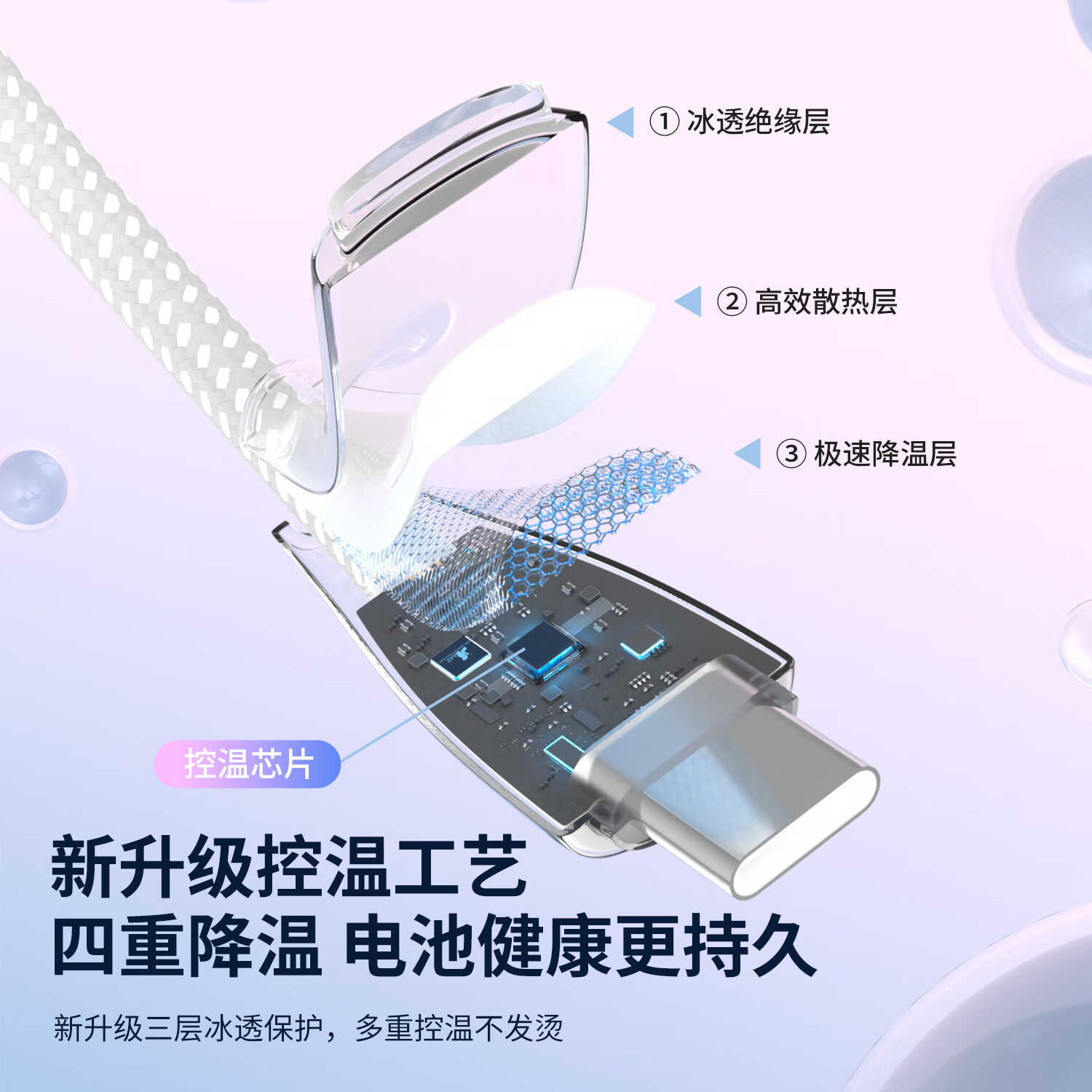 酷威猫充电线适用苹果iPhone14快充15/16promax双typec数据线13/12/11/8平板ipad闪充车载carplay传输 2条1.28米线【云朵白】冰透快充 8-14系列PD快充