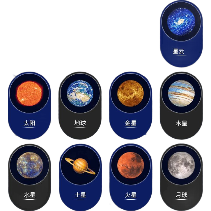 智能星球投影灯网红爆款星空灯月球灯卧室创意LED小夜灯Logo投影灯网红背景灯 投影灯1个+【10个星球】