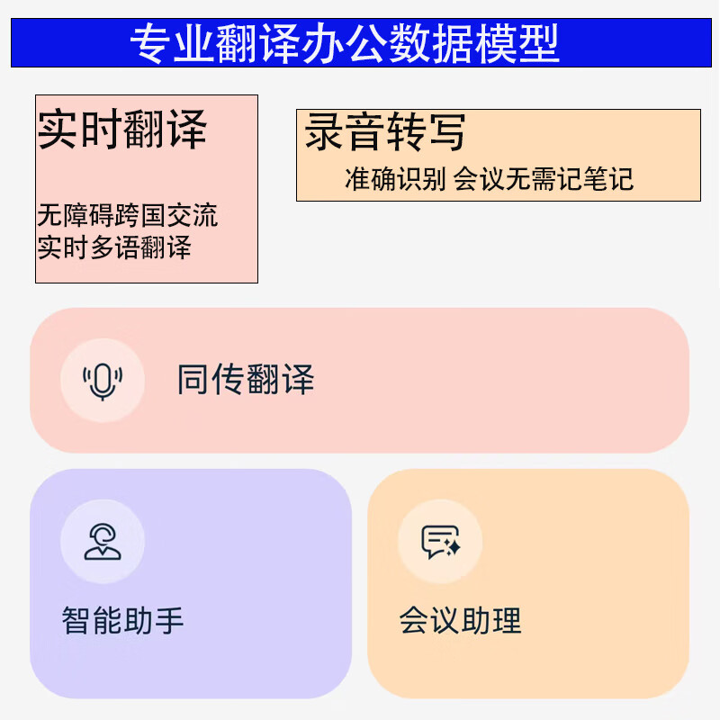 芮里智能M136蓝牙耳机耳骨式传导耳机夹耳式无线运动跑步通话降噪 【AI智能版】紫色