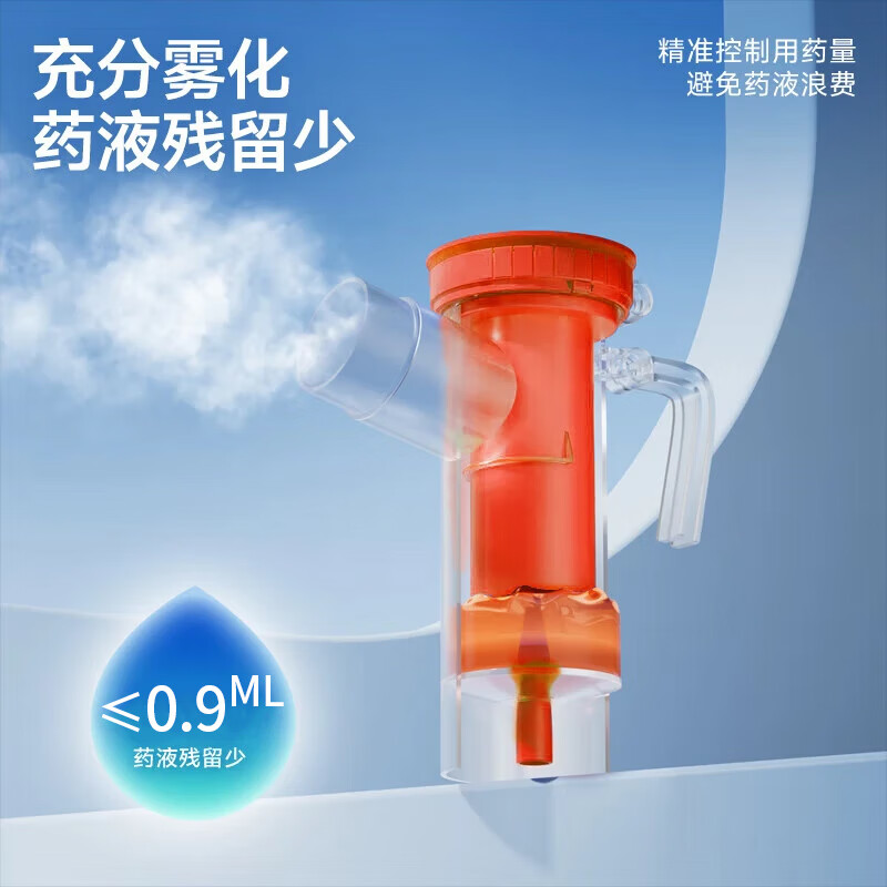 仁和【三甲医用同款】雾化器家用雾化机儿童医用级成人压缩式中老年用 【家用雾化设计】（限时补贴） 【成人少儿老人都可用】
