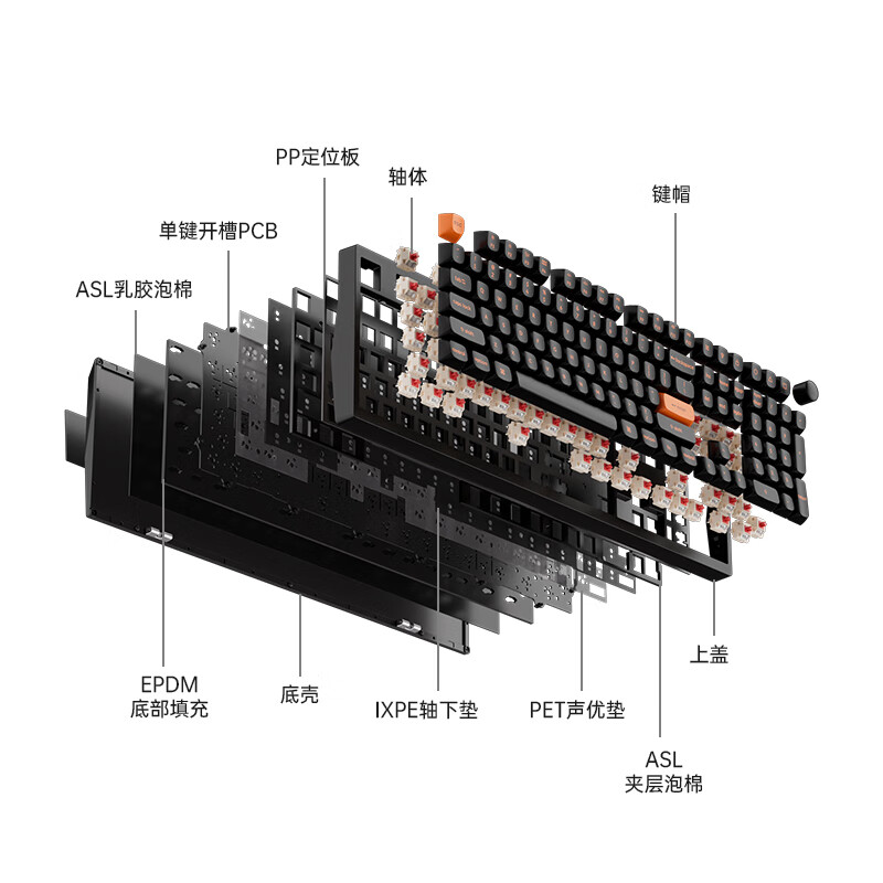 keychron渴创 Z6Ultra 机械键盘 无线有线双8K键盘 三模蓝牙键盘 客制化铝坨坨键盘 自研ZMK低功耗长续航  Z6U-双8K 红轴 RGB 快拆设计 闪白色
