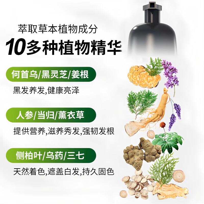 同仁堂染发膏纯天然植物无刺激不沾头皮孕妇可用一洗黑染发剂男士专用女 栗子色【健康不致癌 可盖白发】