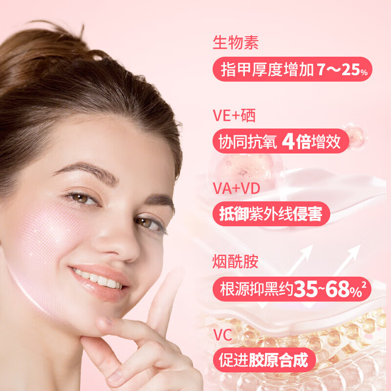 OLLY复合维生素软糖多维维生素B族维C维E维生素D3营养熬夜营养免疫力 养发护肤甲女性复合维生素 130粒*1瓶