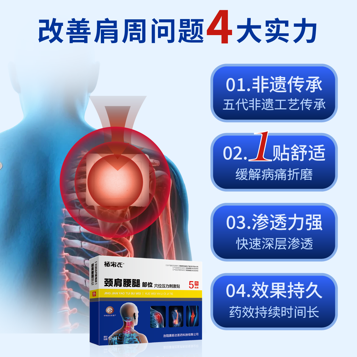杨宋氏膝盖贴膝盖积液关节炎滑膜炎专用膏药疼痛肿胀磨损修复半月板损伤 膝盖疼痛贴*3盒【滑膜炎积液】
