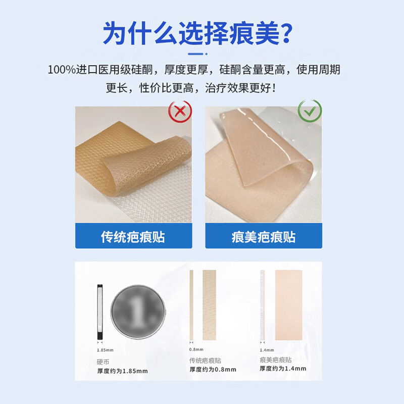 痕美疤痕贴剖腹产医用】疤痕硅凝胶+硅胶疤痕贴剖腹产祛疤痕修复凝胶 【剖腹产专用套装】凝胶15ml+疤痕贴5x15cm