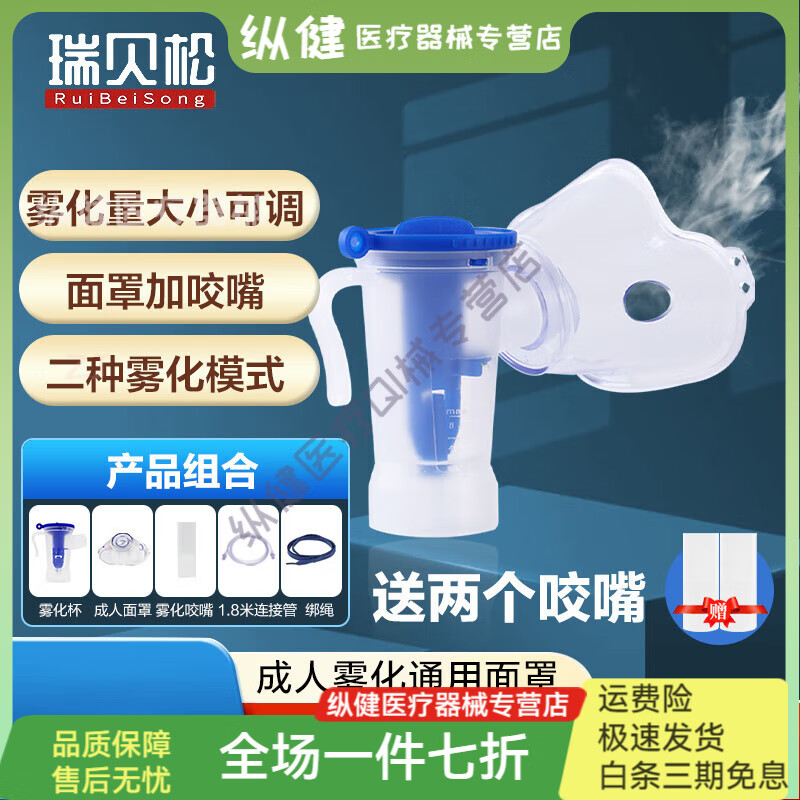 瑞貝松（RuiBeiSong）成人霧化面罩家用 配件通用醫用霧化杯可調【1套優(yōu)惠】 成人霧化面罩X1套
