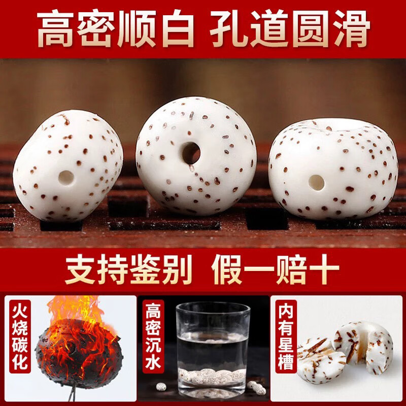 图 6