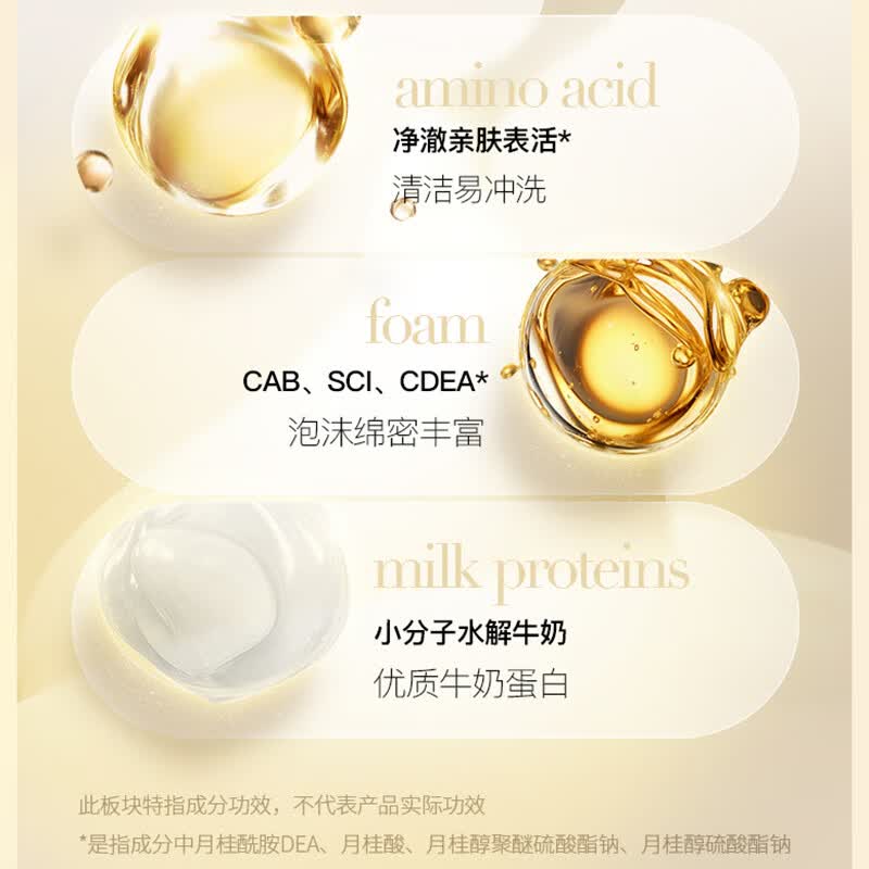 所望（SOMANG）沐浴露保湿清洁润肤露嫩肤补水沐浴乳持久保湿舒缓留香 520礼物  牛奶沐浴露750ml赠50ml旅行装