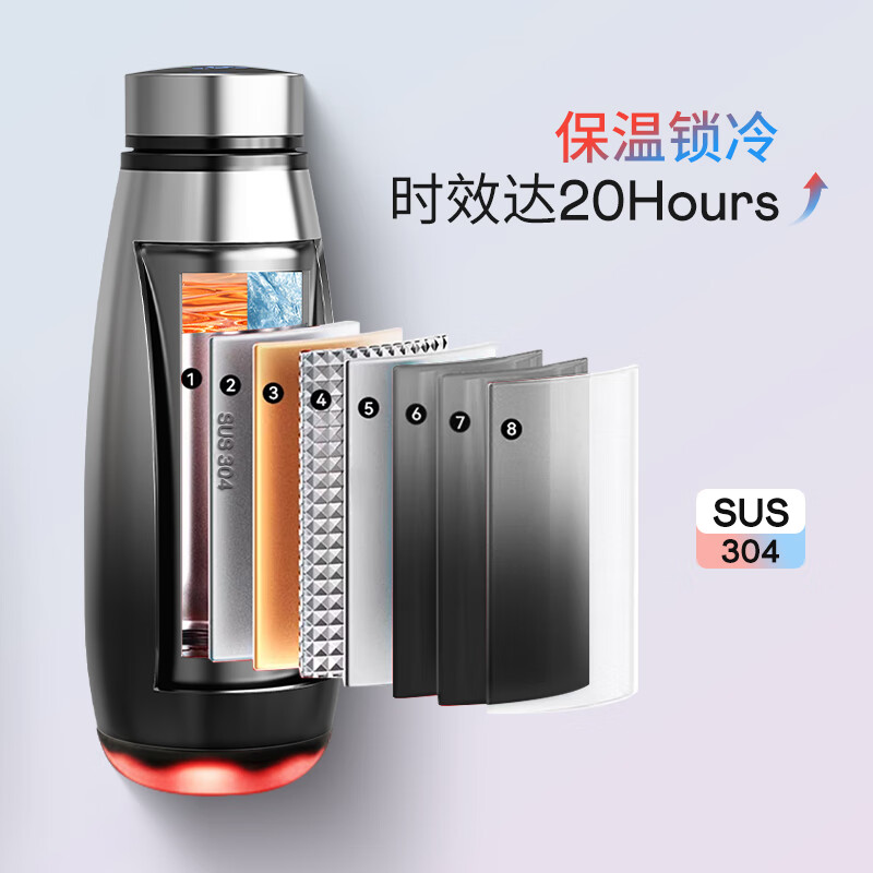 魅己智能提醒喝水真空保温保冷水杯女高颜值新款大容量男不锈钢新年礼 清新粉
