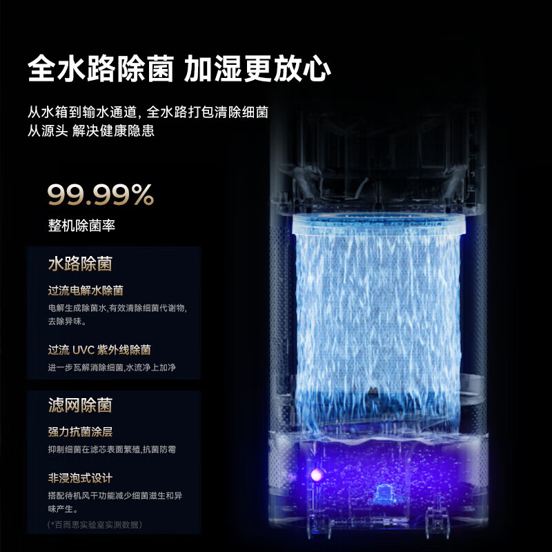 bures百而思无雾加湿器家用卧室空气净化器一体机鼻炎母婴幼儿专用静音除菌大容量客厅大面积室内蒸发式 【母婴首选】电解水净化-旗舰版