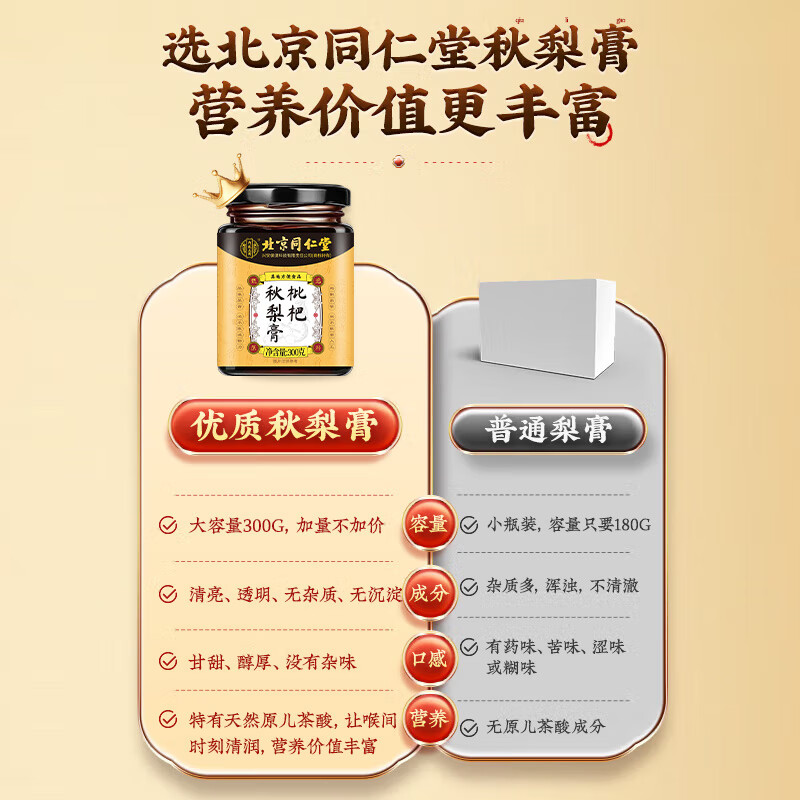 同仁堂枇杷秋梨膏雪梨蜂蜜玉竹黄精百合菊花甘草清润护嗓止咳润肺化痰 【2送1】 900g*3瓶 到手3瓶