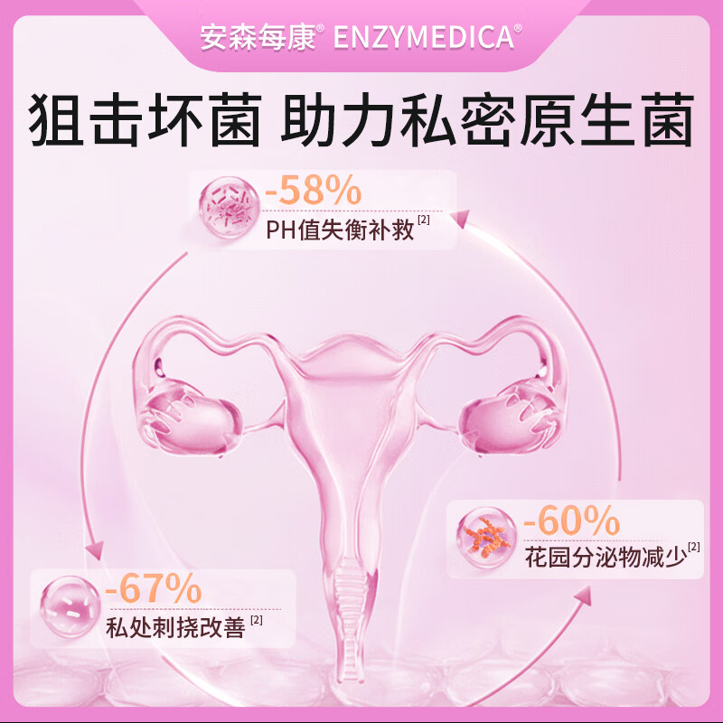 Enzymedica安森每康美国进口成人女性益生菌护理妇科健康调理菌群提高免疫力 500亿女性益生菌 30粒*1瓶