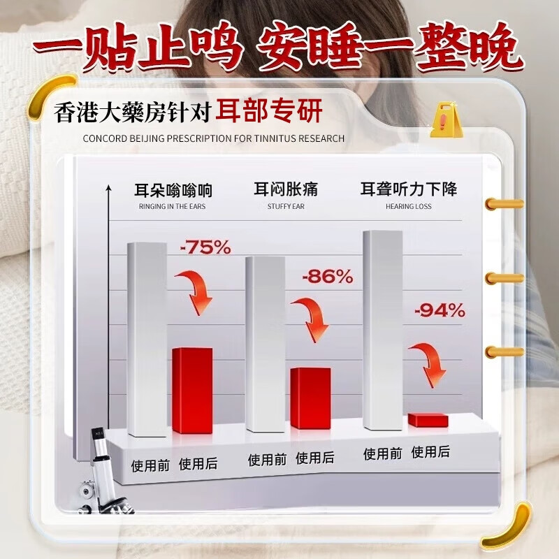 臧孜耳鸣贴穴位贴敷治疗贴耳聋耳鸣神经性耳鸣蝉鸣声嗡嗡响耳聋痒肿痛 5盒装