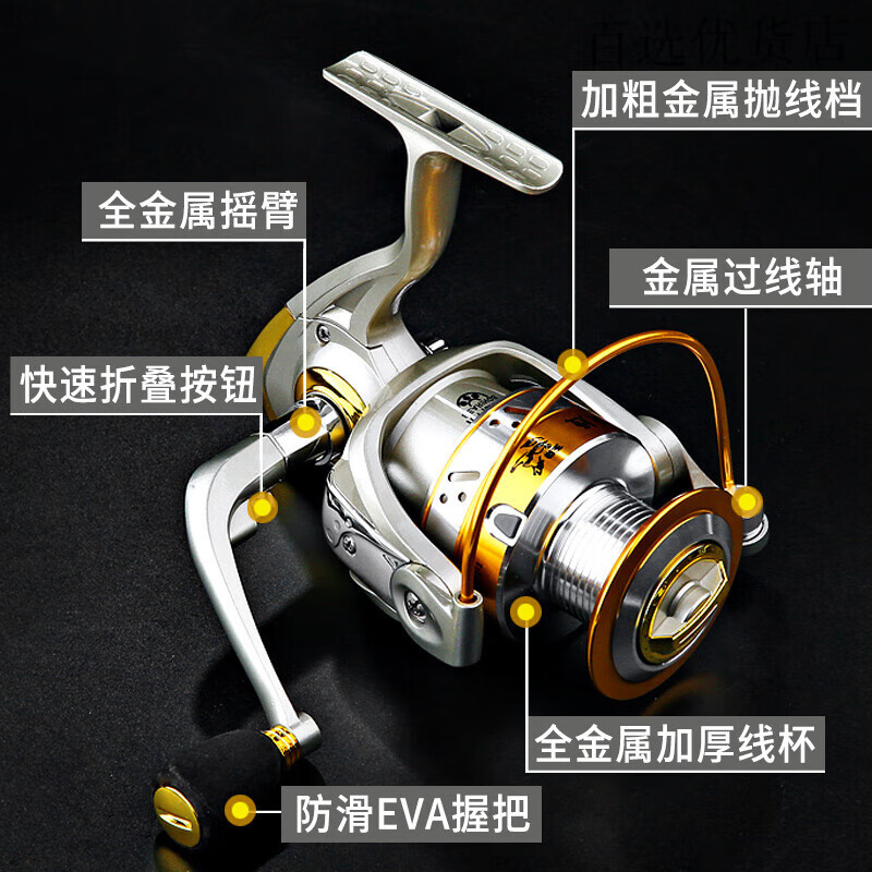 名伦狼王渔轮烈焰全金属无间隙纺车轮斜口路亚远投轮矶钓海杆轮鱼线轮