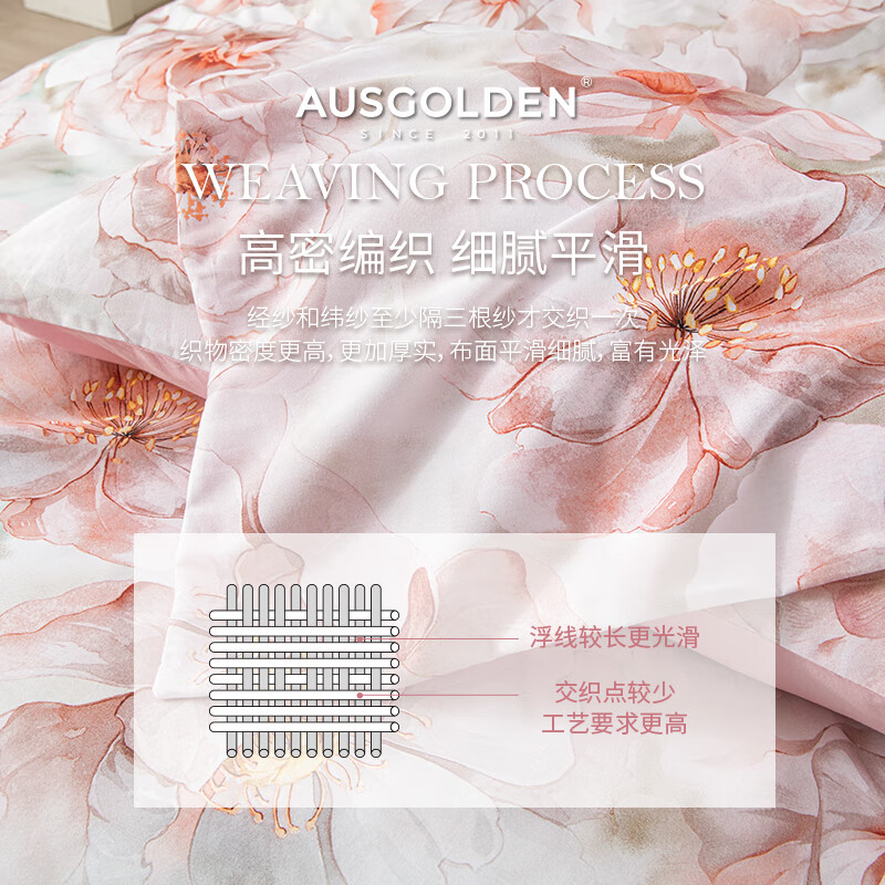 AusGolden澳洲M系列克莱尔100%全棉磨毛A类高密高支床上四件套被单床单 蔷薇花 床单款 （被套200*230cm）