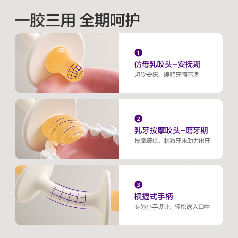 新安怡飞利浦双感助萌安抚牙胶婴儿防吃手小月龄宝宝磨牙棒【赠收纳盒】 【抗菌防霉】双感助萌安抚牙胶 1只装