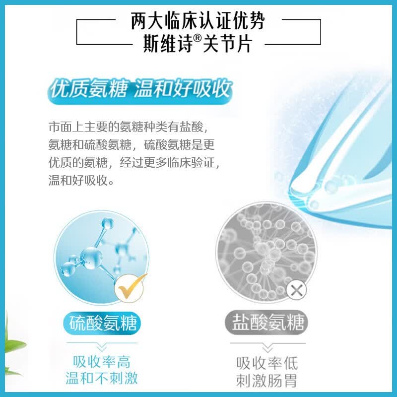 Swisse斯维诗维骨力氨糖软骨素钙片中老年补钙修复骨骼损伤缓解酸痛 【 修复关节】氨糖维骨力 180粒*1瓶