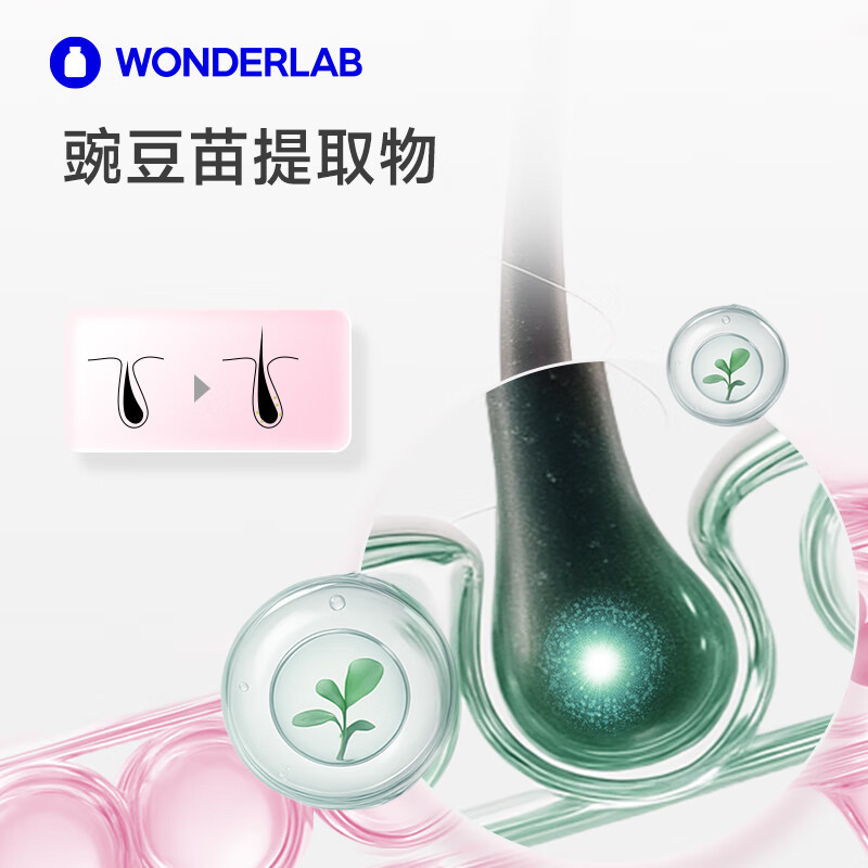 WONDERLAB男女复合维生素软糖 维生素b族烟酰胺维矿维c维d养发护甲60粒/瓶