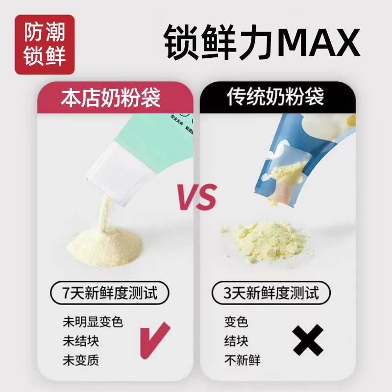 江南猫奶粉分装袋子一次性外出便携储存袋奶瓶奶罐铝箔保鲜袋加厚防漏FD 更防潮【奶罐材质】60片+记号笔(约装奶粉3kg)