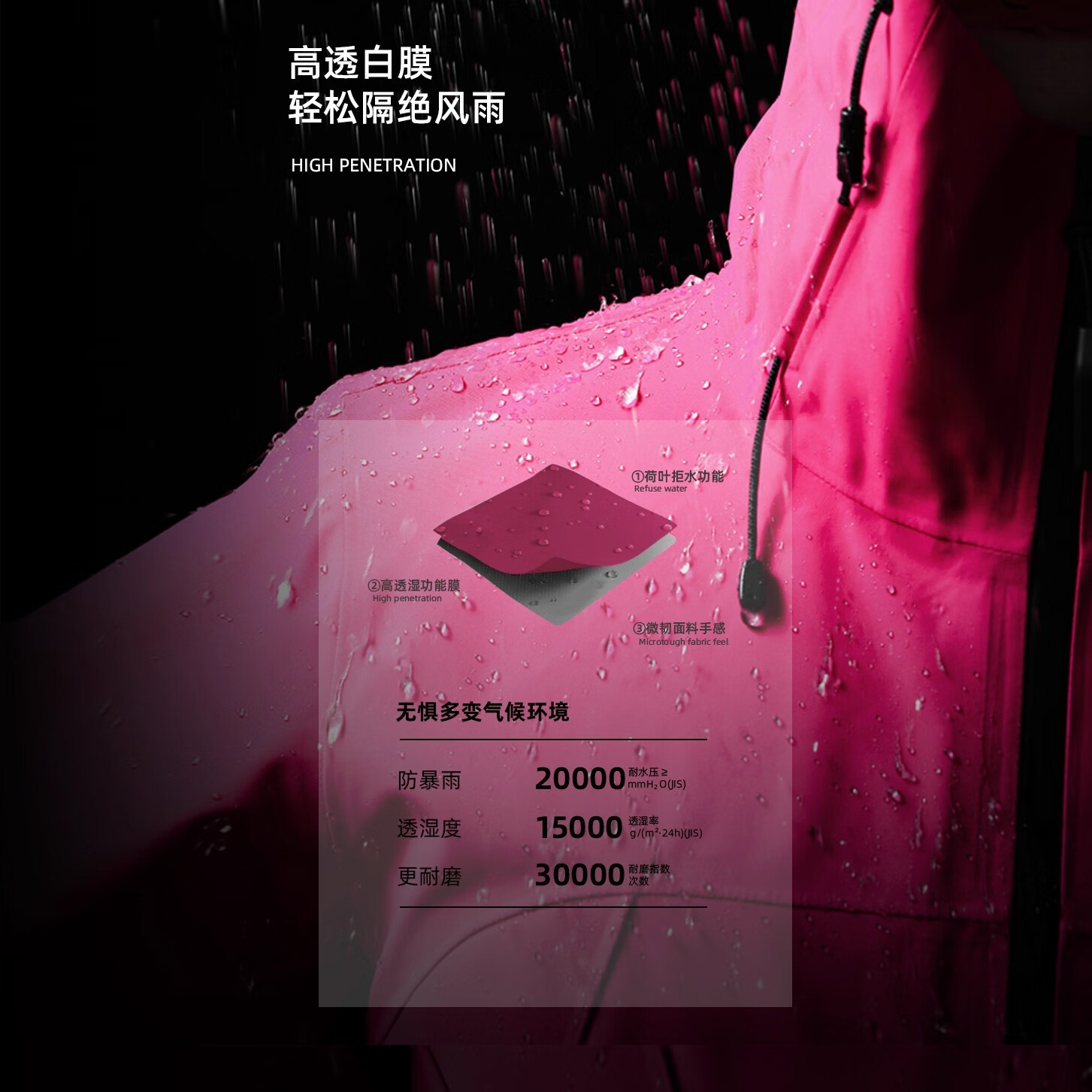 鸭鸭(YAYA)明星同款冰壳羽绒服男女2025冬新品一衣三穿户外防风冲锋衣外套 数字玫红色 M (170)