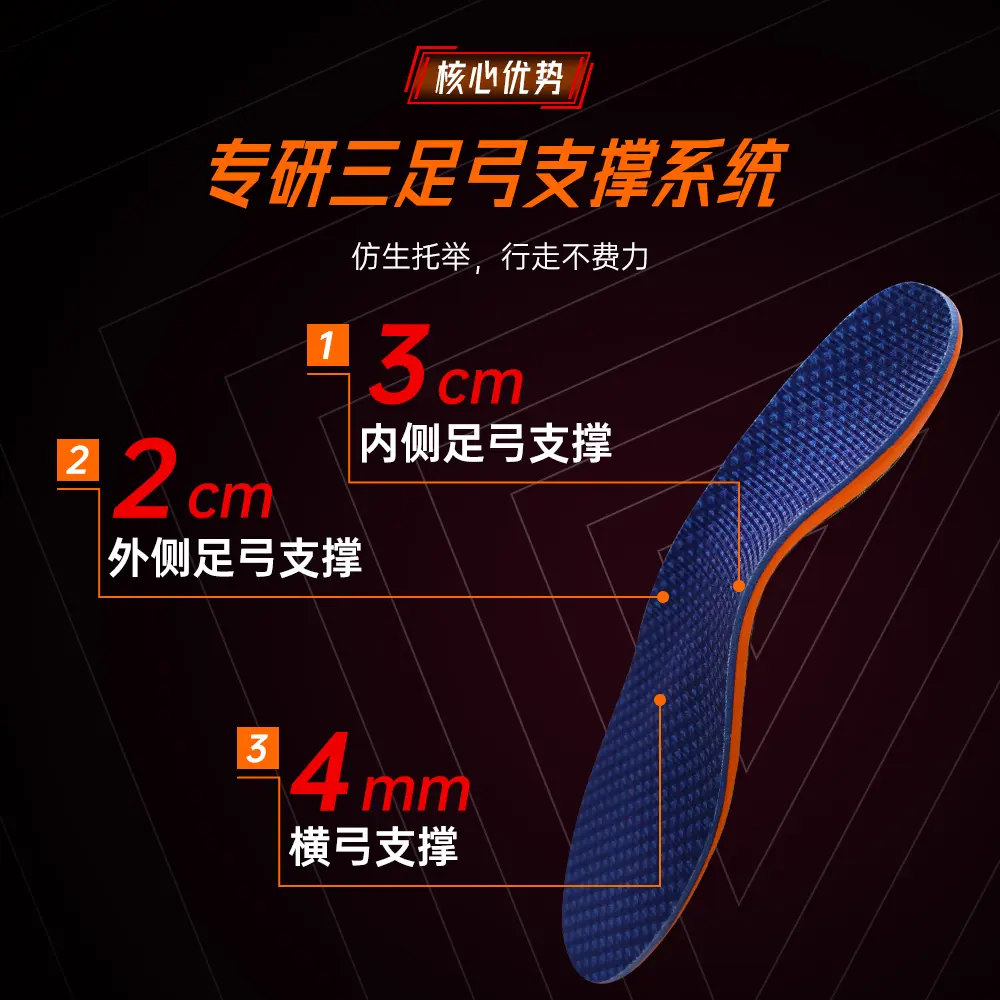 乐善乔安步足弓垫强支撑鞋垫足弓塌陷专用支撑防滑透气扁平足矫正鞋垫 【安步足弓垫】蓝色2双 43-44