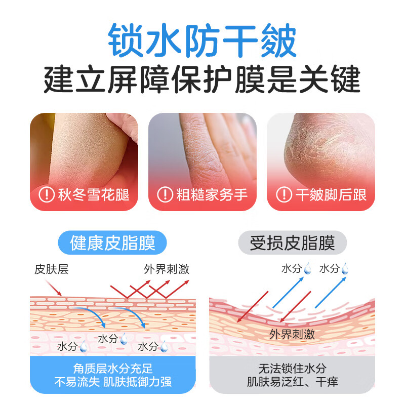 小浣熊儿童防皴润肤乳320ml宝宝身体乳保湿缓解皮肤干燥防皴干裂滋润款 【防皴保湿】凡士林防皴身体乳320ml