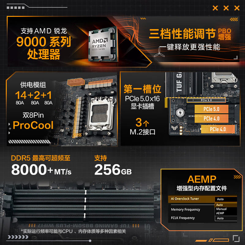 华硕 TUF GAMING B850M-PLUS WIFI7 重炮手 图 4