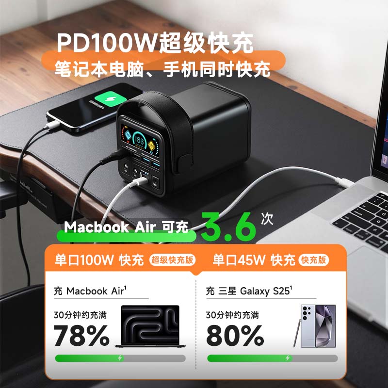 元兔【3C认证】 60000毫安大容量充电宝移动电源 140W快充 可上高铁 户外直播露营应急适用手机笔记本 灰色|55W+充电头20W