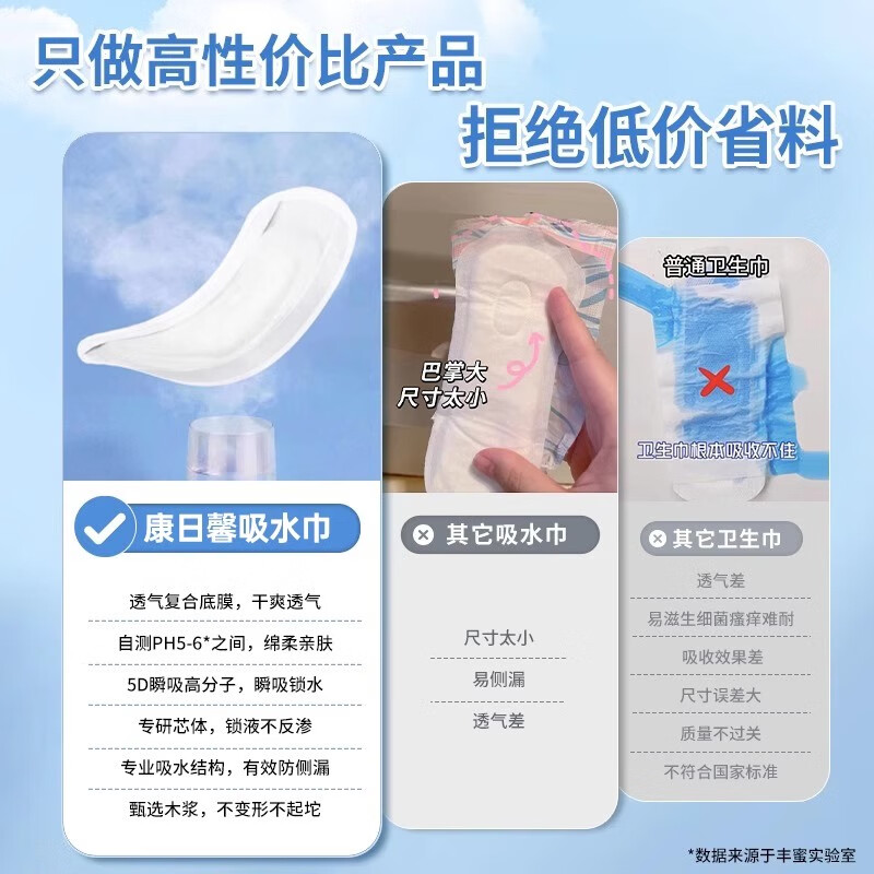 康日馨失禁护垫益生菌湿厕纸卫生巾吸水巾漏尿巾女性夜用防漏纸尿片成人 棉柔 285mm 30片