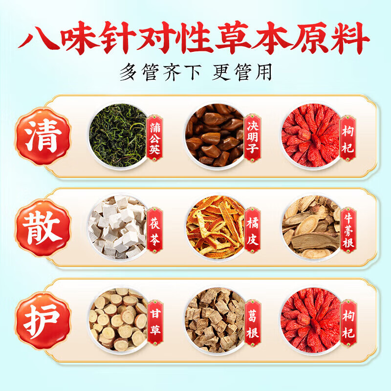 朕皇北京同仁堂蒲公英茶茯苓组合养生袋泡茶决明子枸杞牛蒡葛根甘草叶 【1盒体验装】20袋/盒