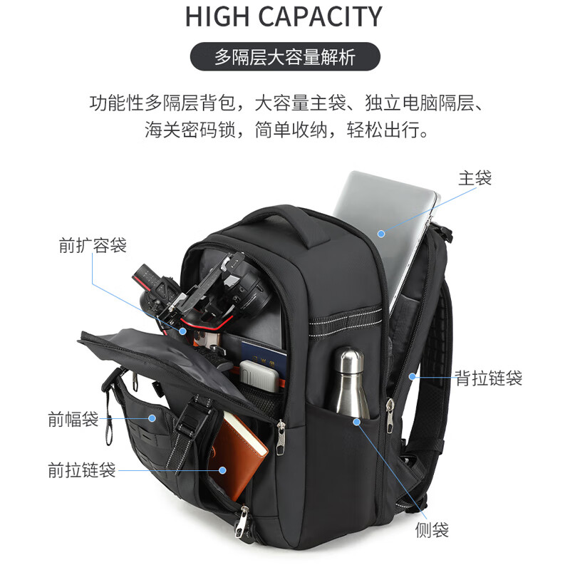CIQIRBER专业摄影包双肩防水相机包稳定器无人机电脑背包大容量适用微单反 黑色(2机5镜+稳定器+无人机)