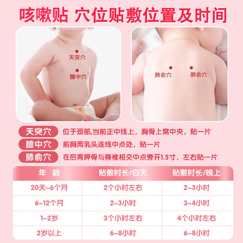 仁和小儿止咳贴婴幼儿宝宝儿童0-6岁感冒咳嗽止咳化痰贴咳喘喉咙干痒 仁和止咳贴【1盒8贴】