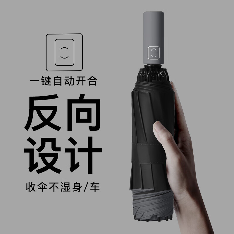 雨伞雨具全网历史价格对比工具|雨伞雨具价格历史