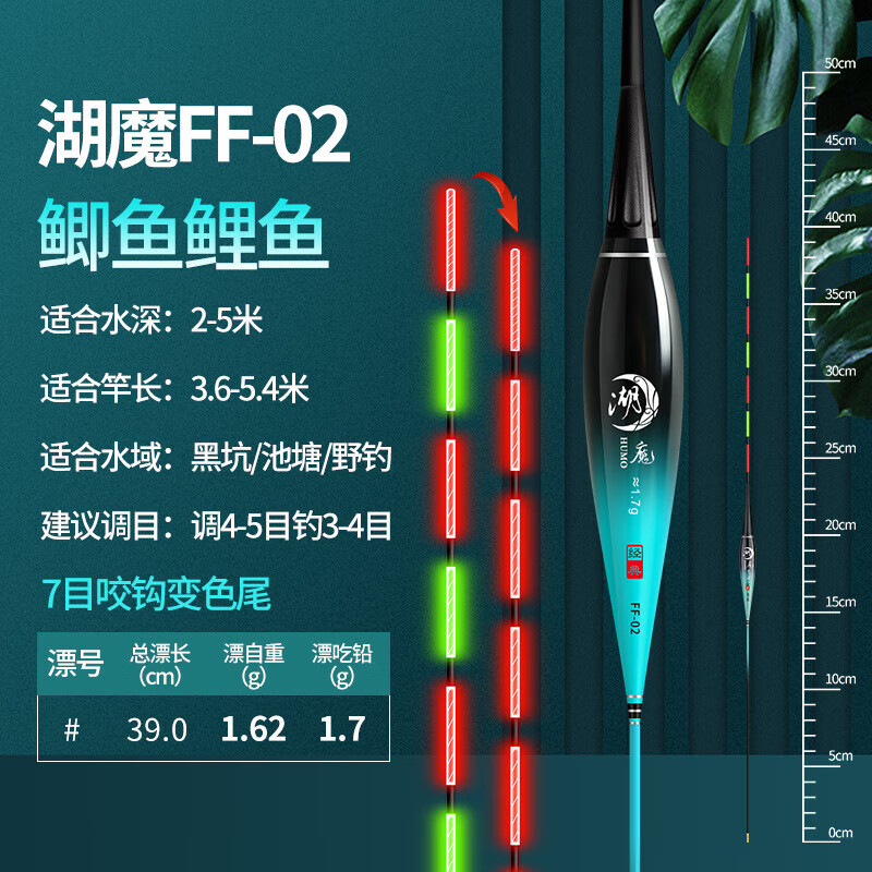 【甄选百货】鱼漂夜光漂电子漂咬钩变色浮漂日夜两用钓鱼具鲫鱼漂 镂空激光硬尾【DM03 铅2.1克】 不变色水无影【管装+送电池】