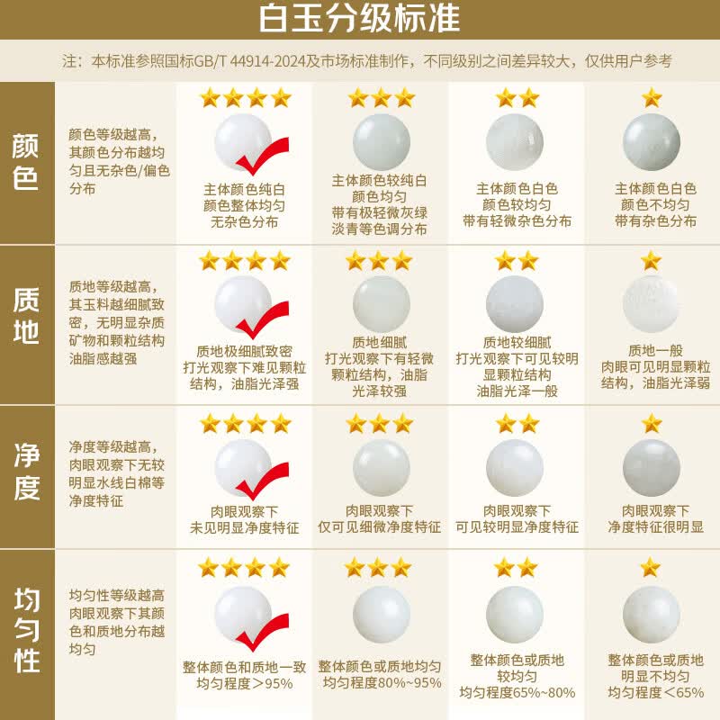 可玉可求新年礼物和田玉手镯 羊脂白玉镯子 寓意福满平安 亲朋好友礼物 约55-56毫米